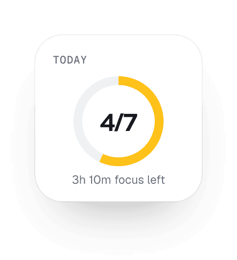 Small widget: 4 of 7 done