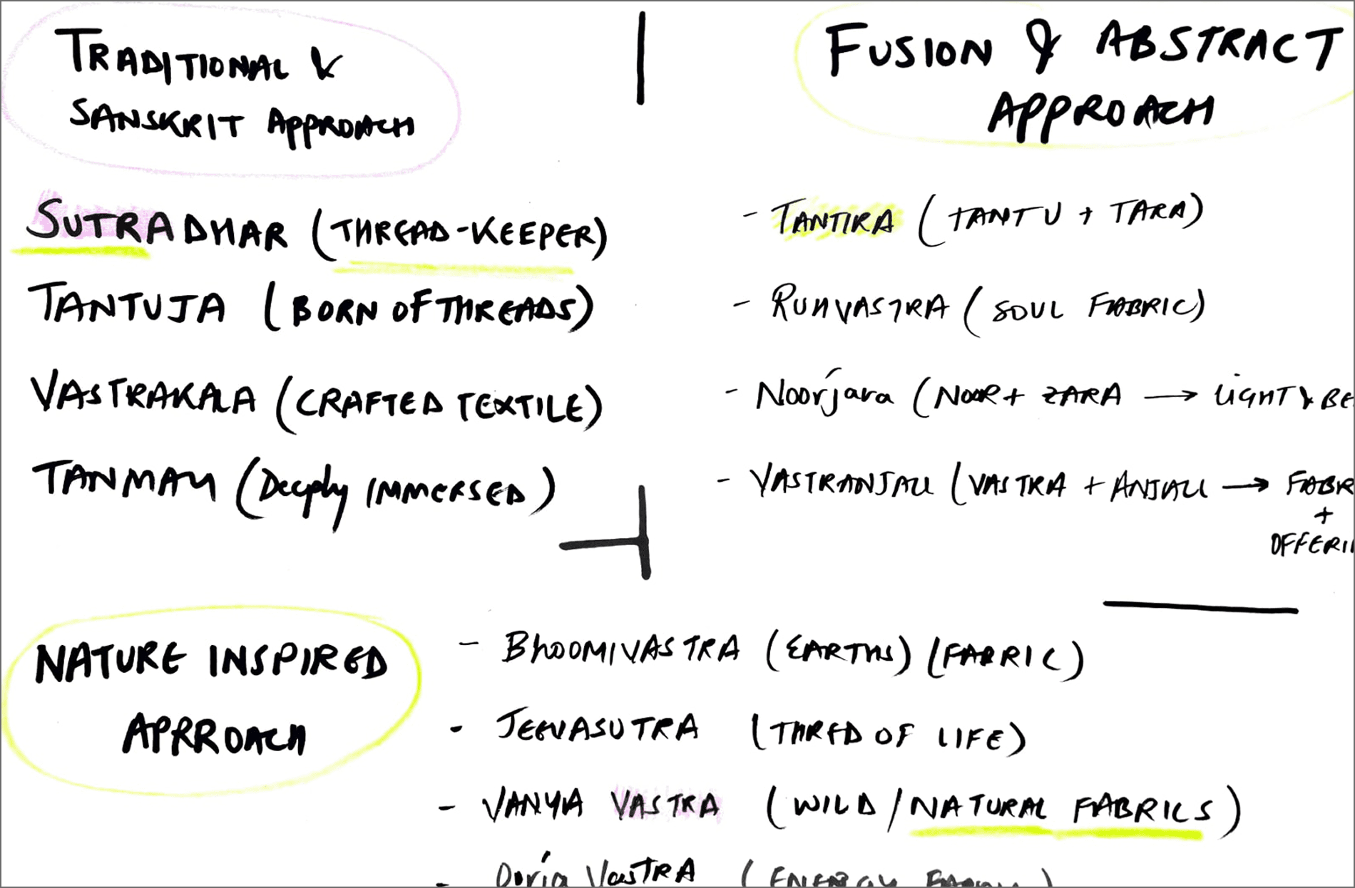 Modern home office setup with a monitor, ergonomic chair, keyboard, and indoor plants near a window with blinds.