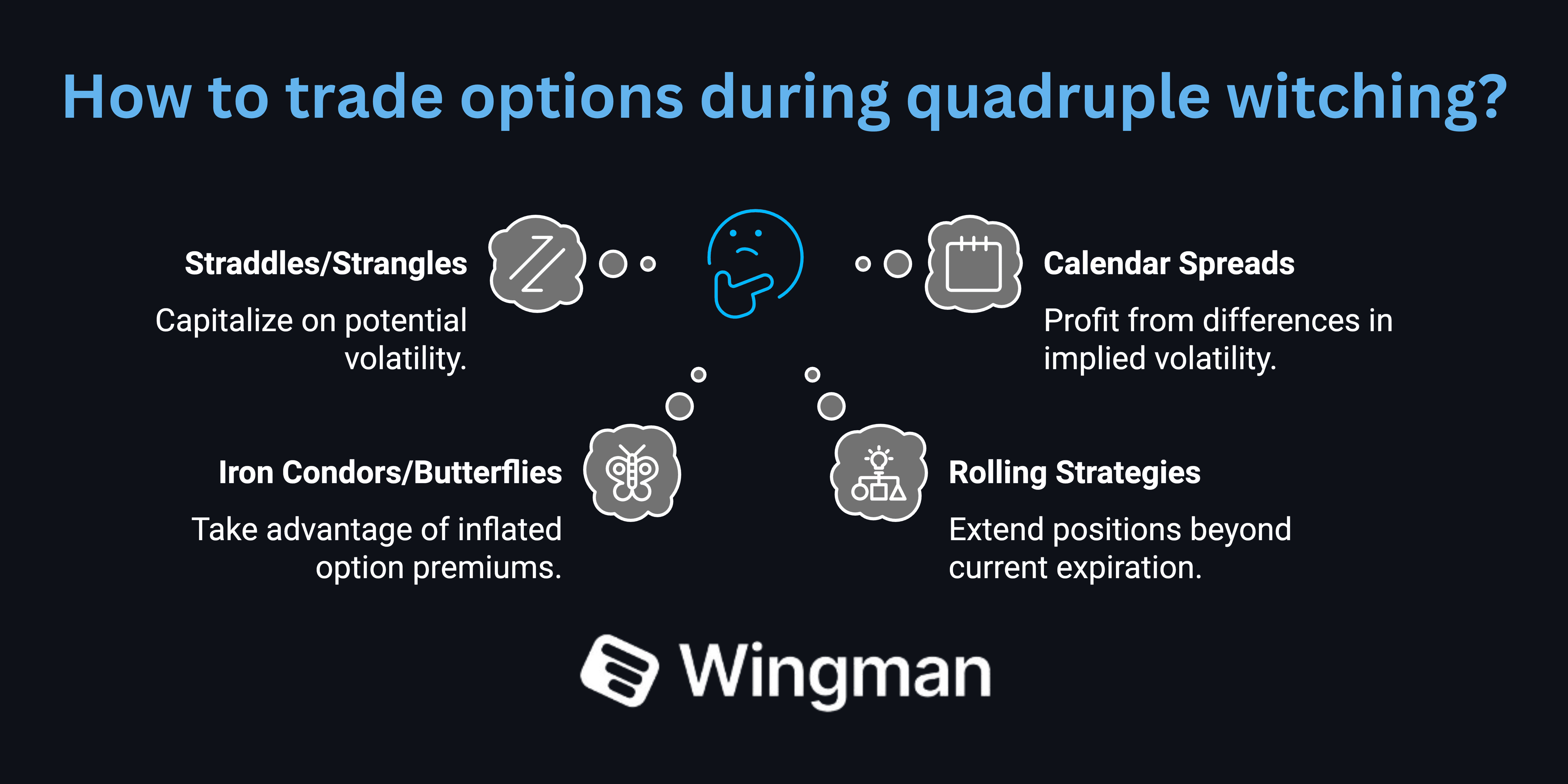 trading options during quadruple witching.