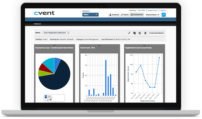 Cvent