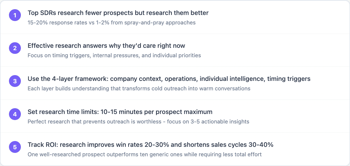 Prospect Research Overview