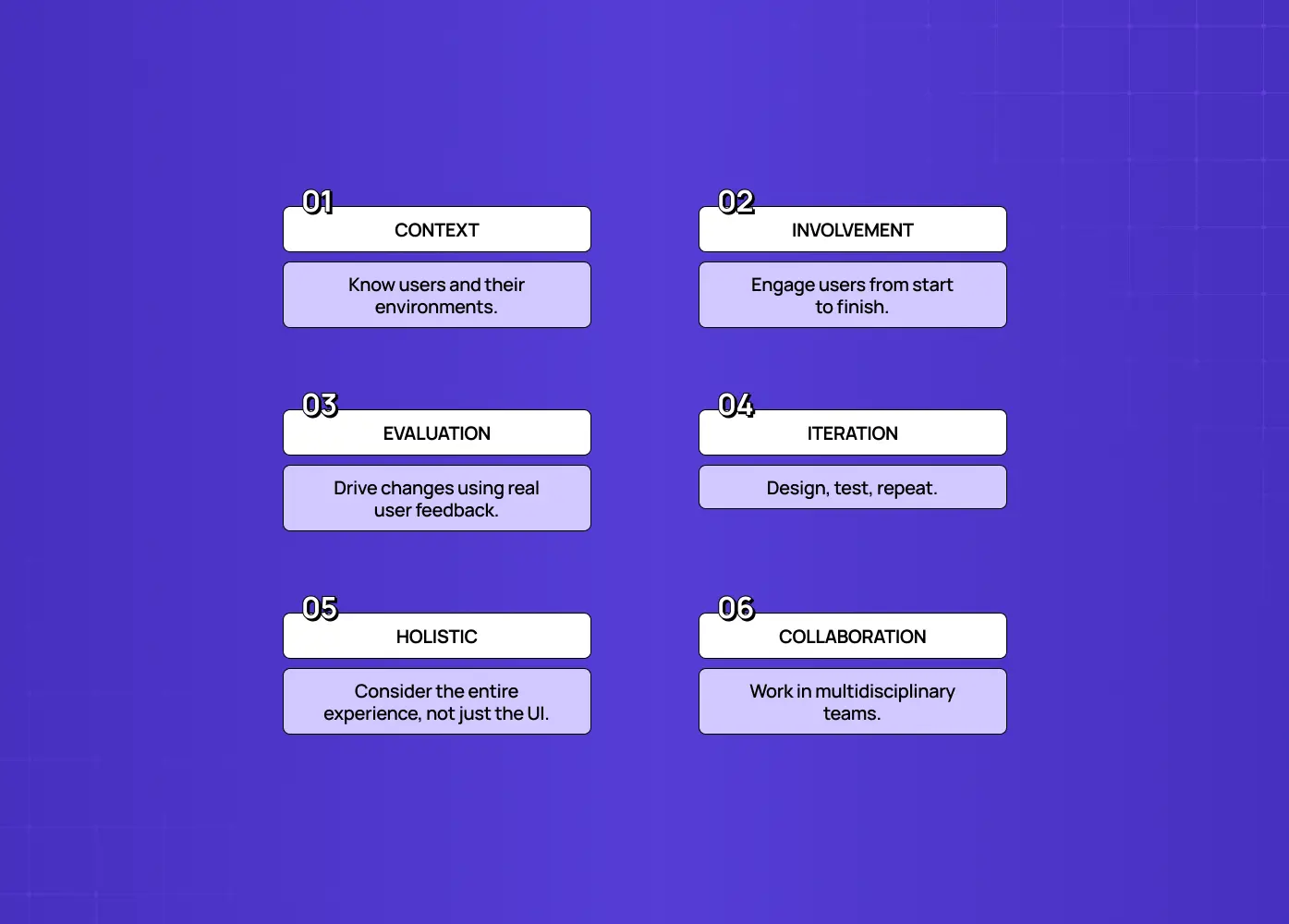 Six core principles covering context, user involvement, evaluation, iteration, holistic thinking, and collaboration.