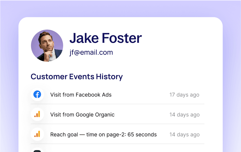 Customer profile screenshot