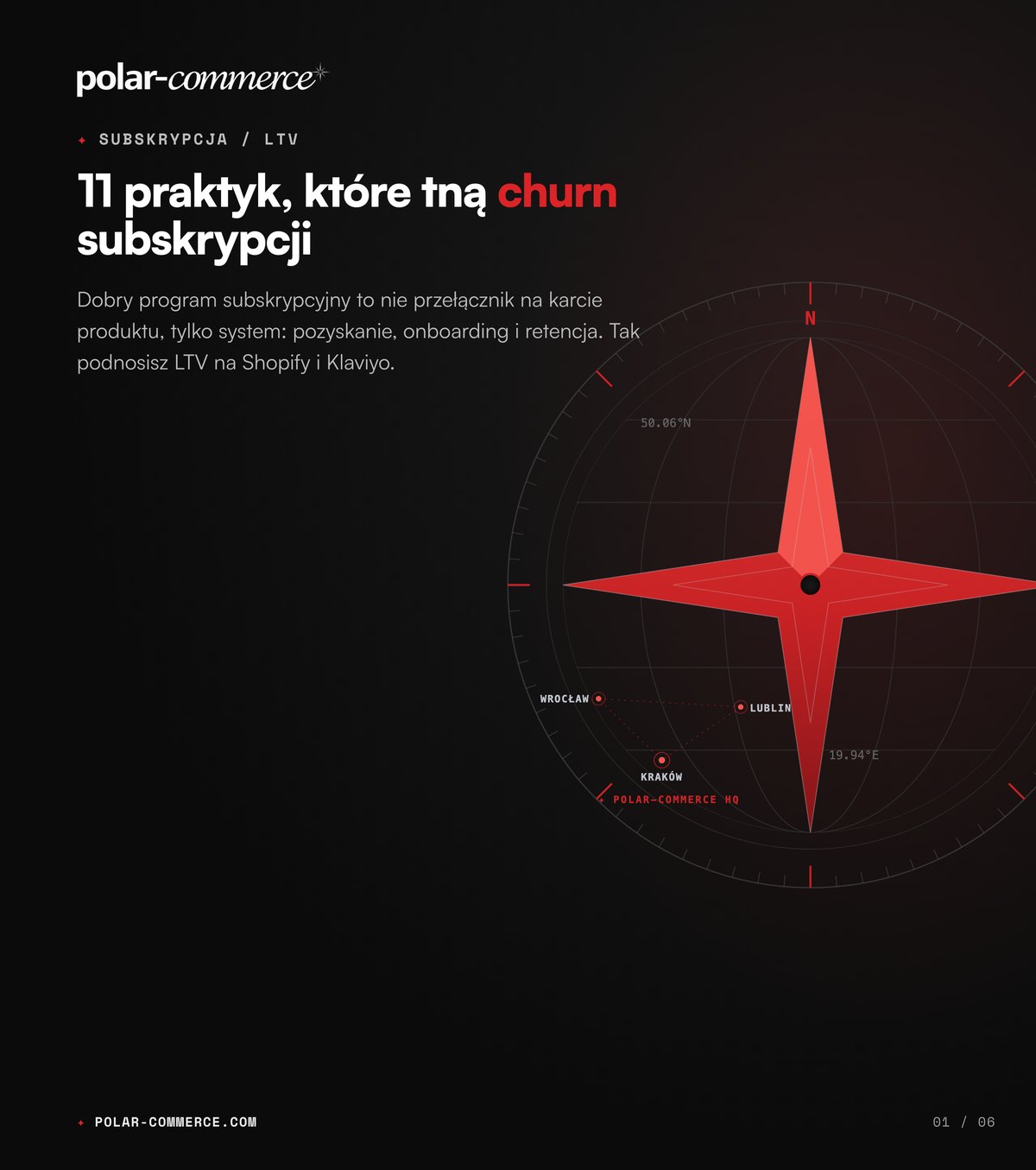 11 praktyk, które tną churn subskrypcji — Polar-Commerce