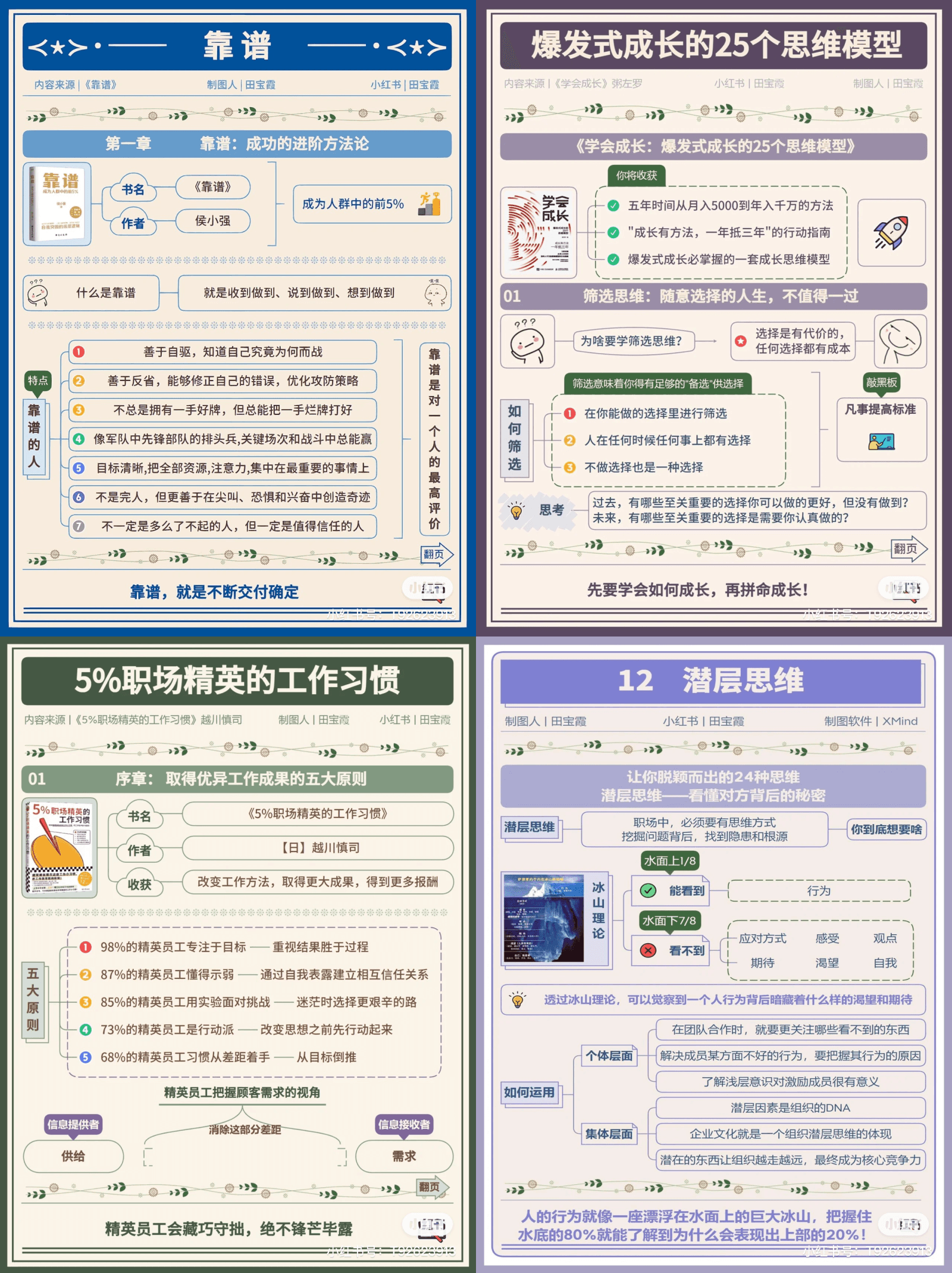 Xmind 使用与分享总结