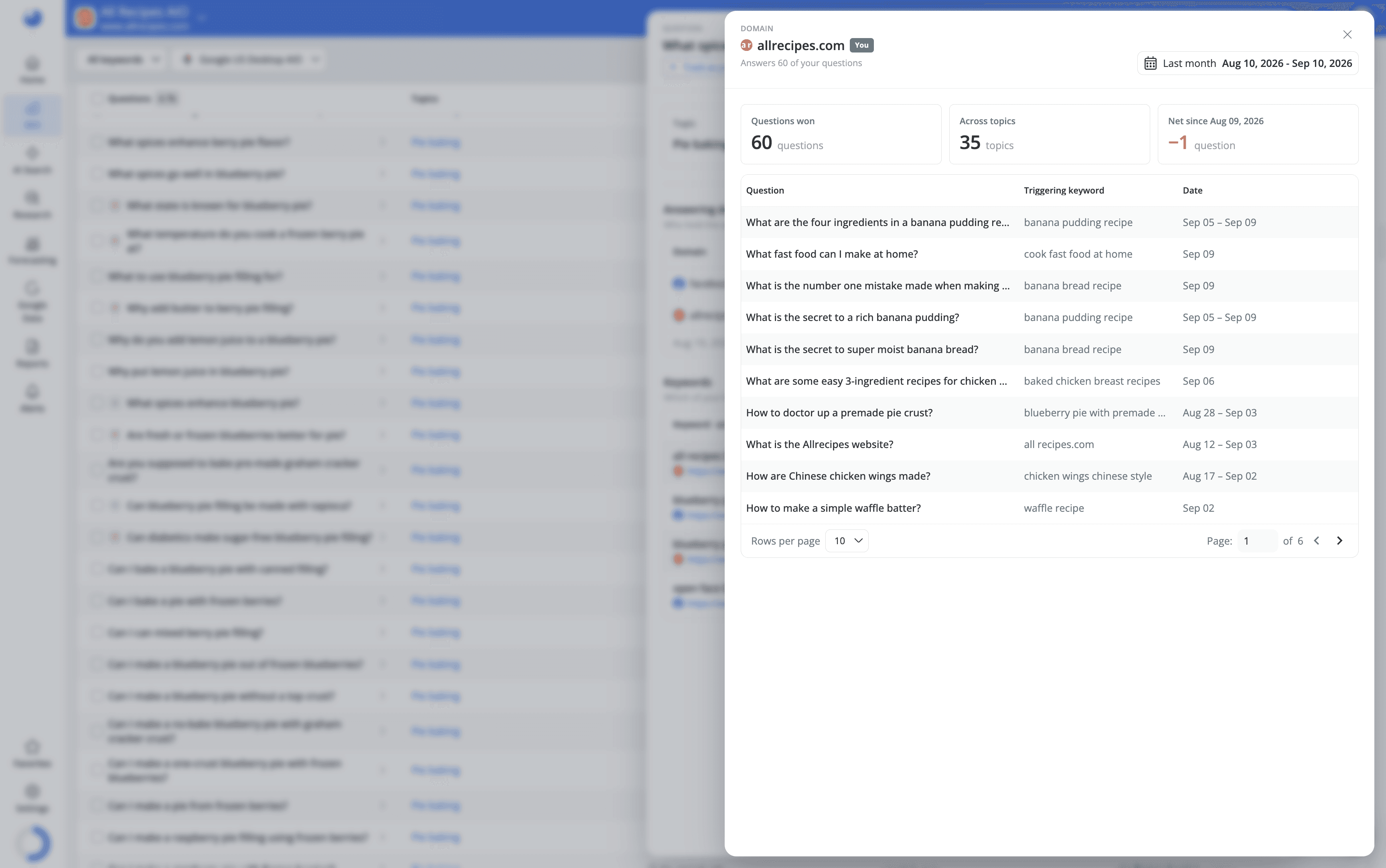 how-to-anlyze-the-answering-domain