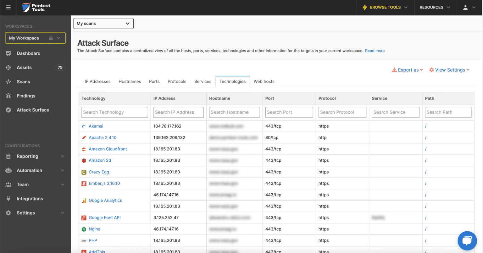 Pentest-Tools