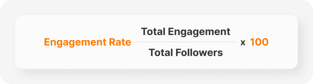 customer engagement rate formula