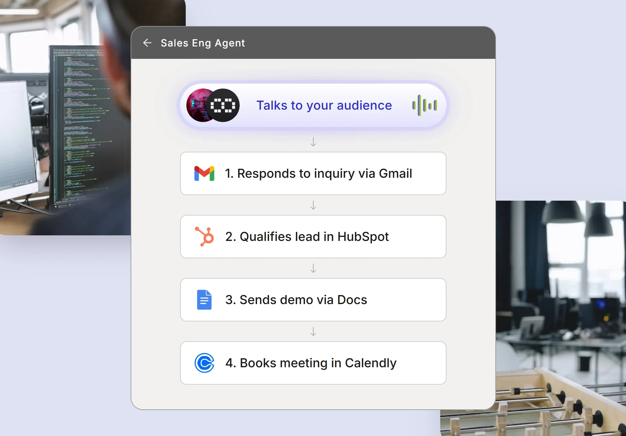 Automated sales engineers workflow with lead qualification and demo booking