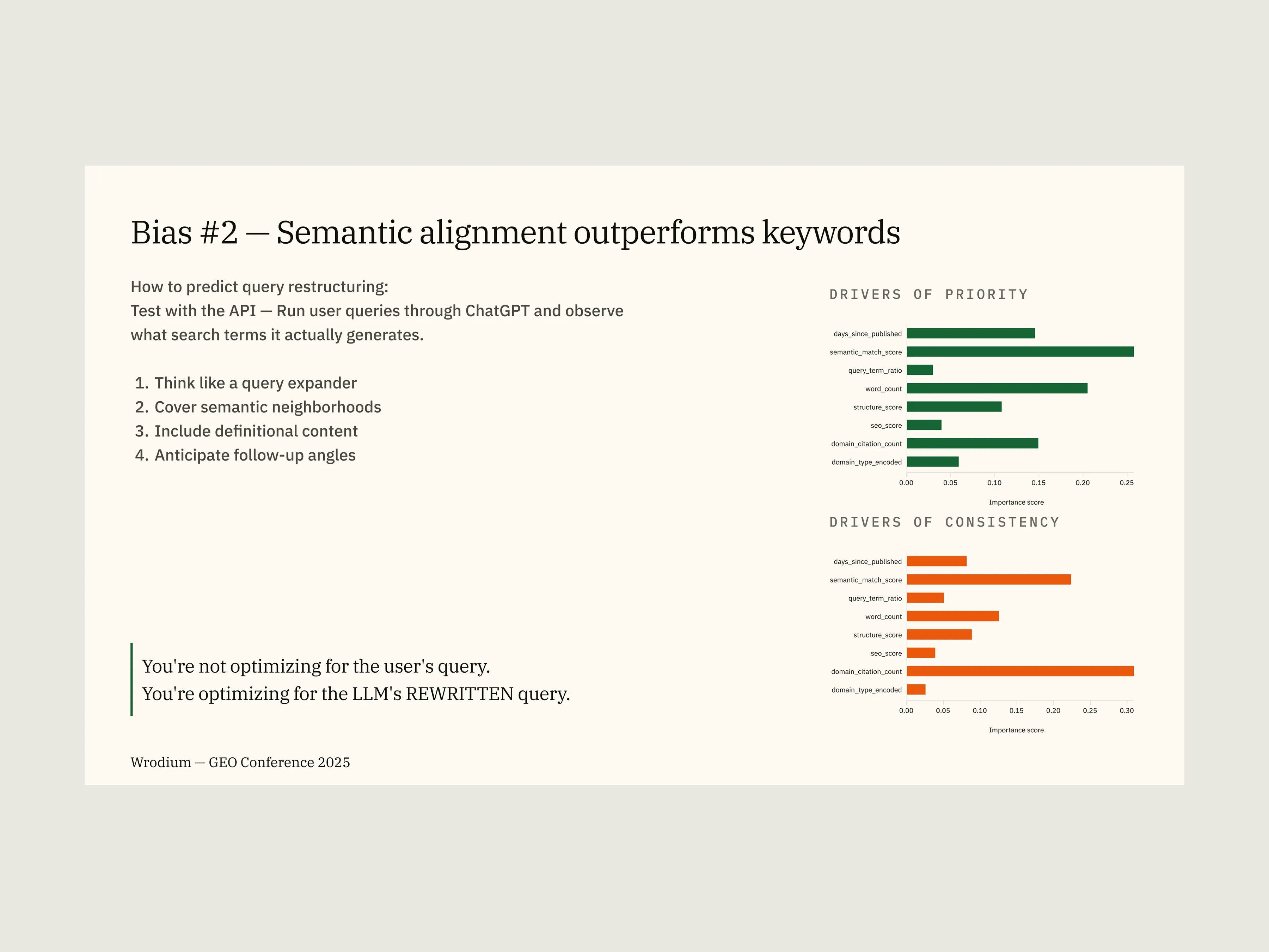 Wrodium - GEO deck (2)