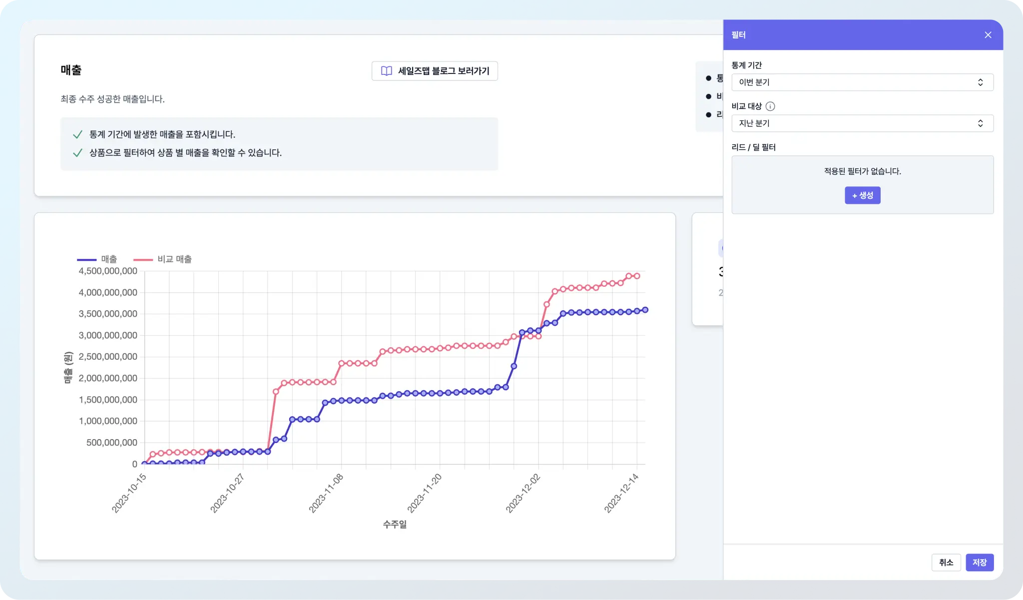 과거 데이터와 현재 데이터 비교, CRM 대시보드