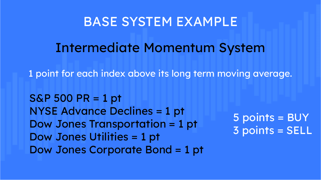 How We Manage Money to Reduce Risk-01