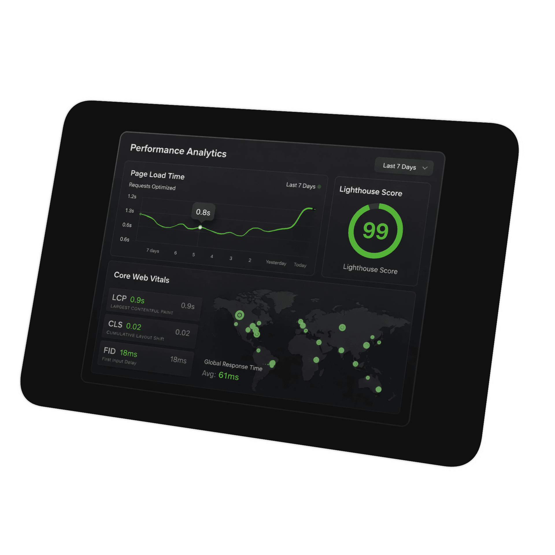 Cashflow chart with income and expense trends, showing $12,000 total balance