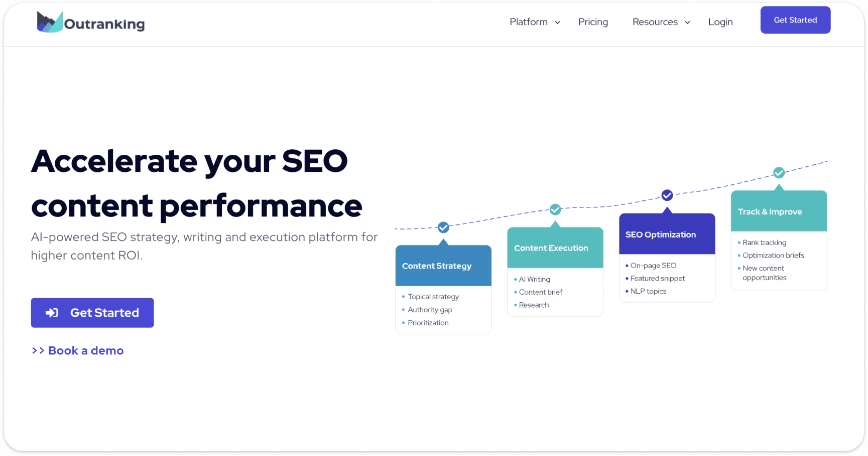 Outranking IO example