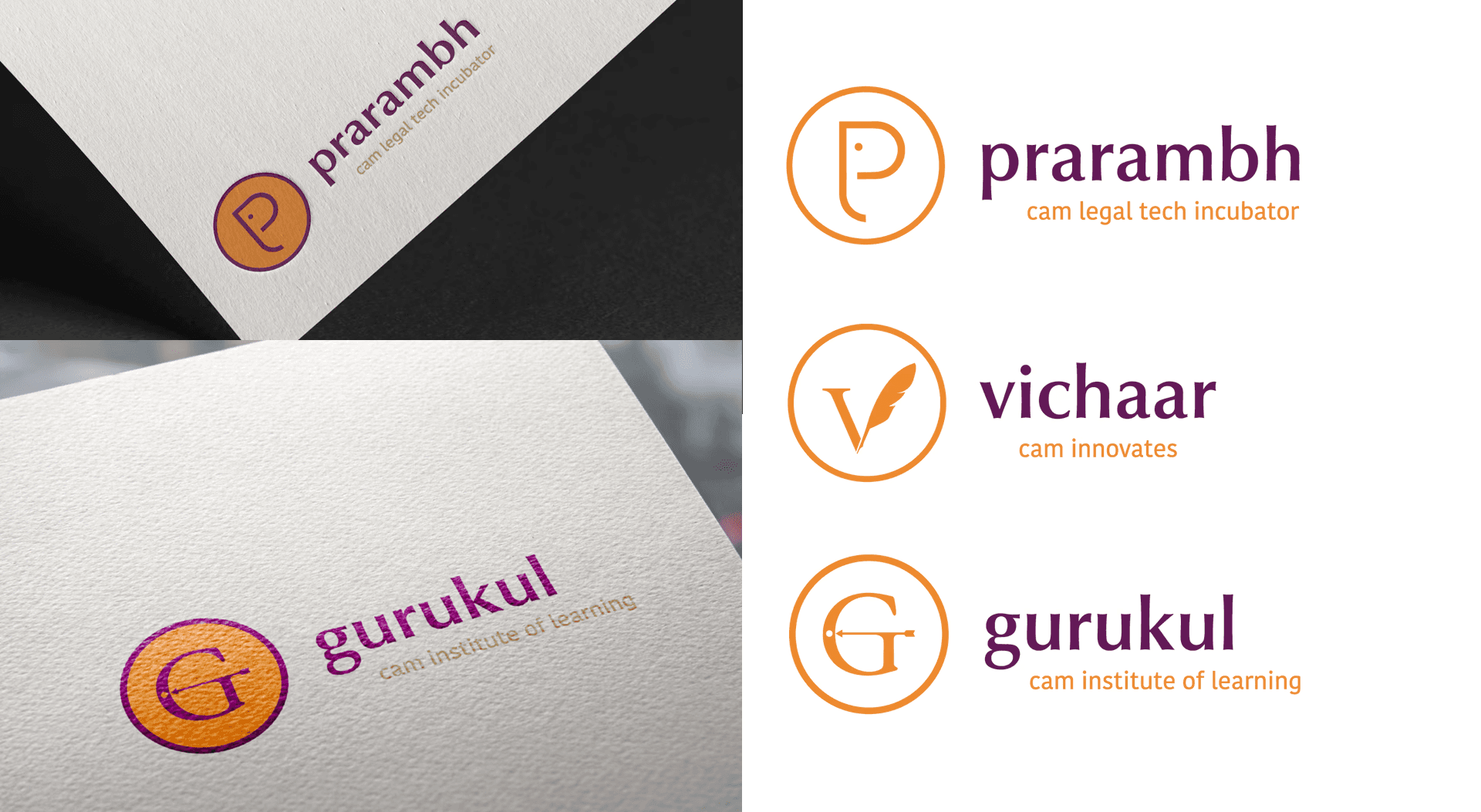 Cyril Amarchand Mangaldas