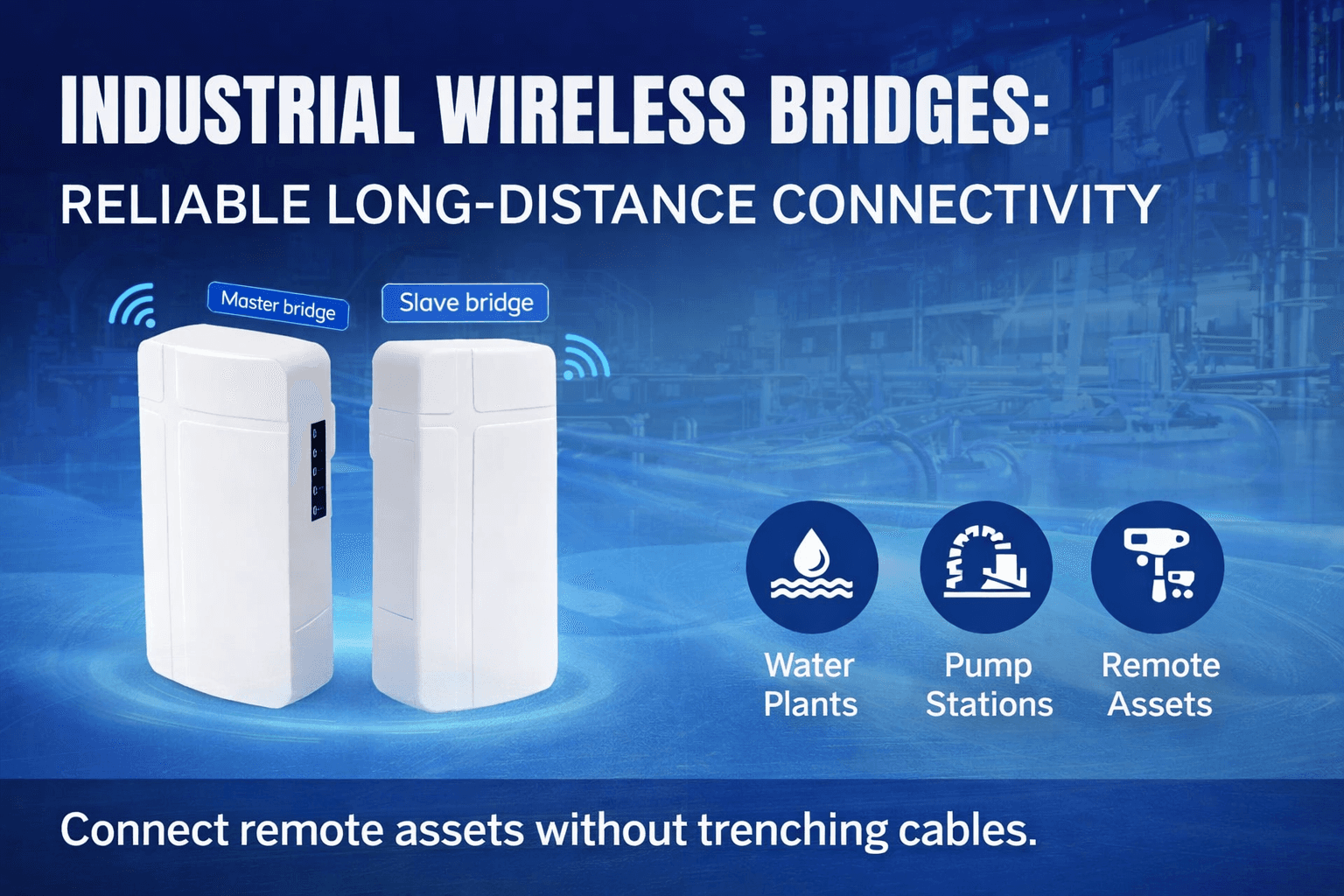 Industrial wireless bridge system showing master and slave units providing long-distance connectivity for water plants pump stations and remote industrial assets