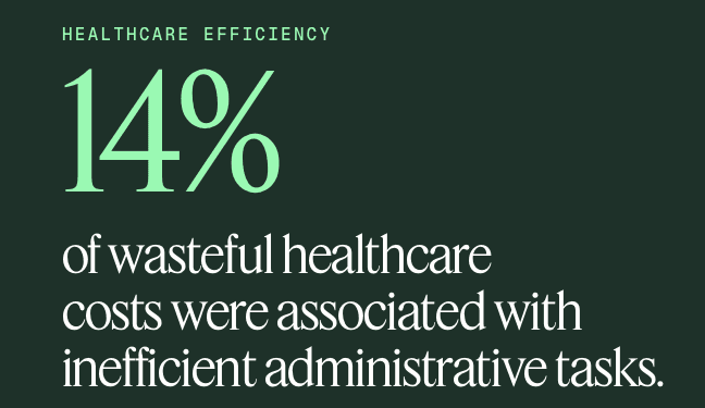 healthcare costs are driven by administrative tasks