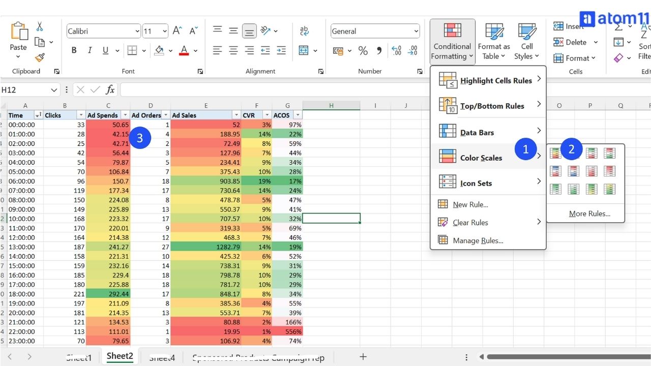 Dayparting rules using the Hourly SP Report