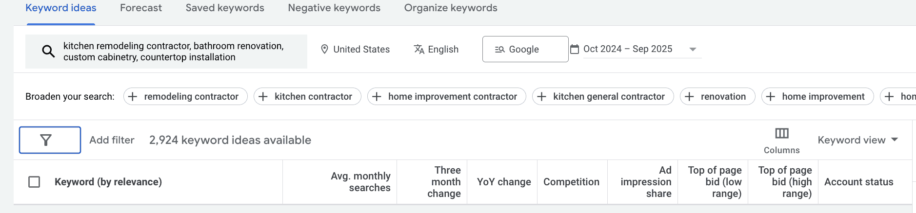 Google Keyword Planner add filter button expanded showing options including average monthly searches, competition level, and other filtering criteria