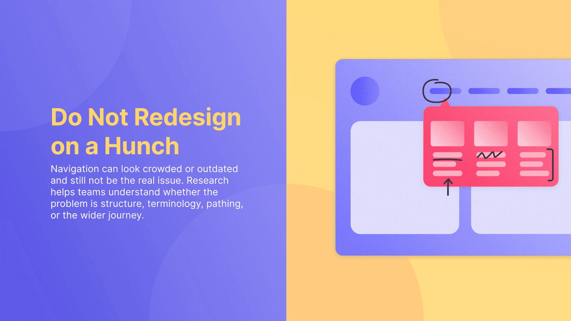 The cover is highlighting problems with menu and warning against immediately assuming that design is the problem before running a UX research.