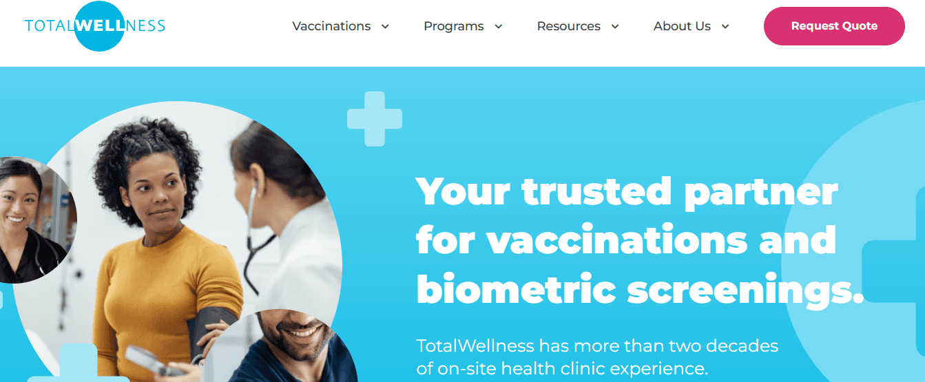 total wellness - Corporate Wellness Companies