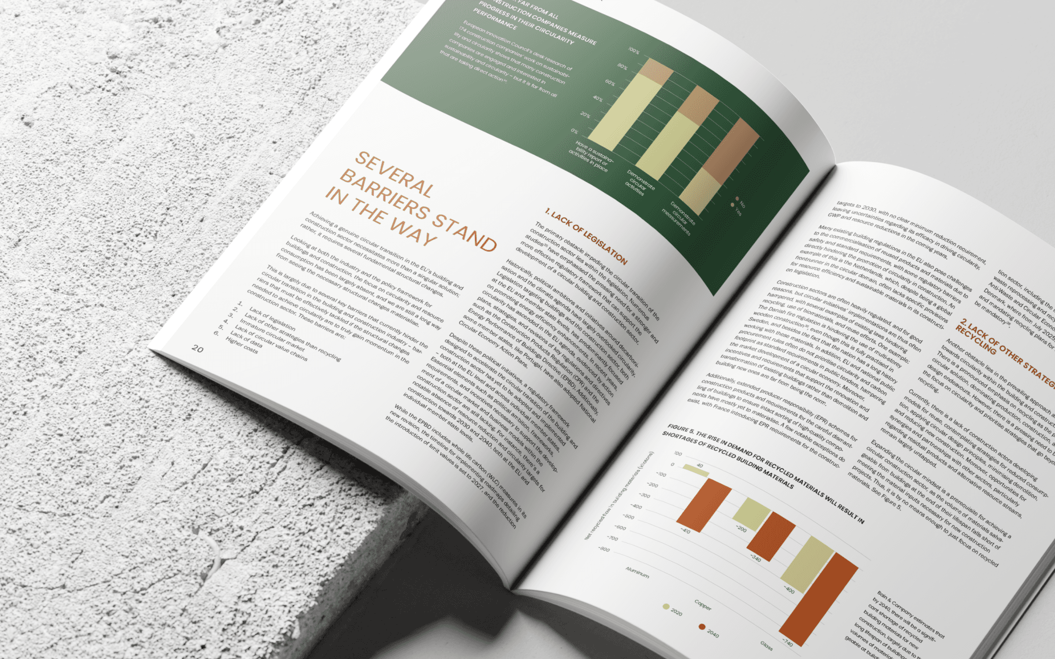 Coffee table book / Photo book of Berlin.