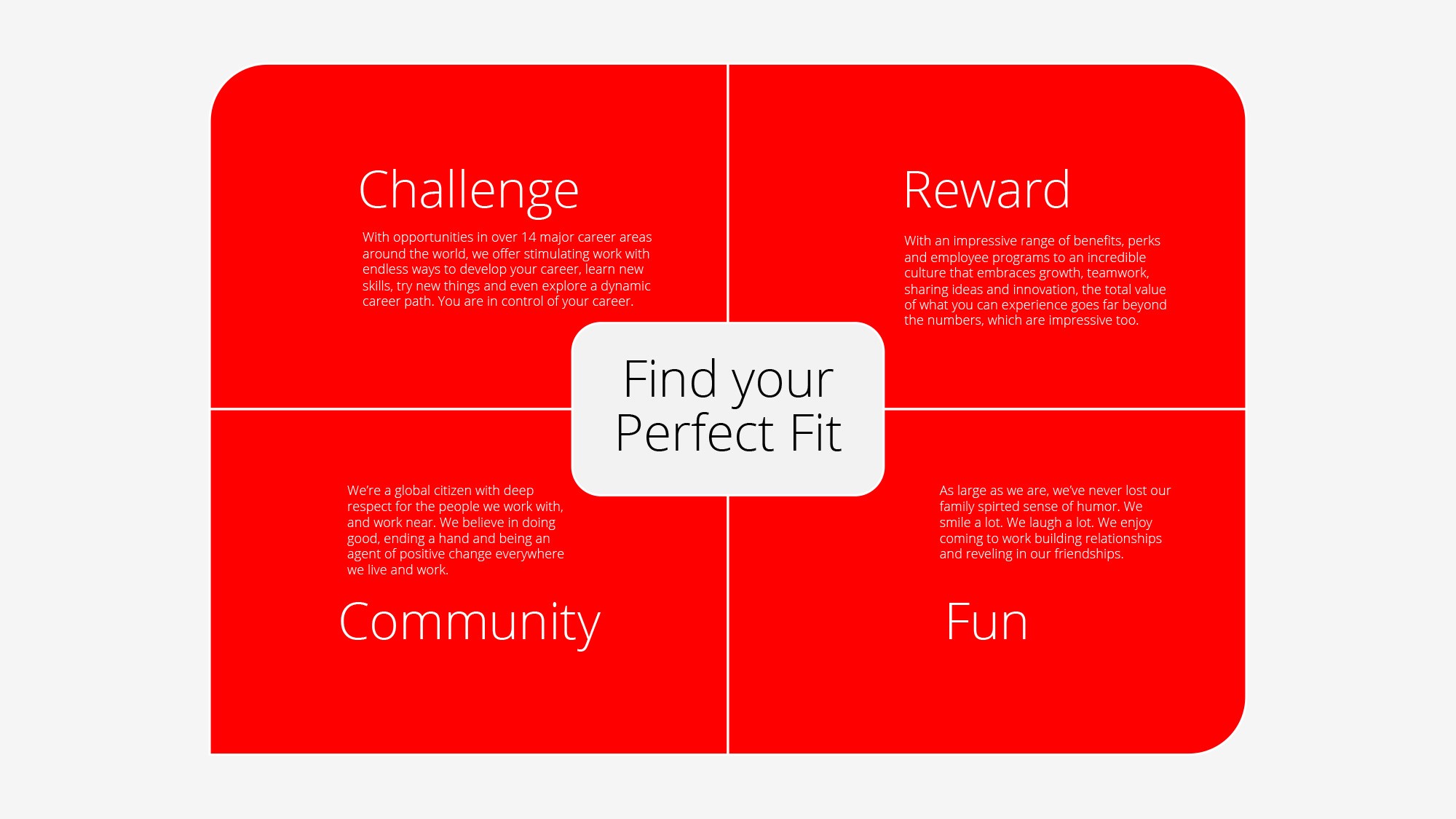 Collage of PCH healthcare employees with children patients