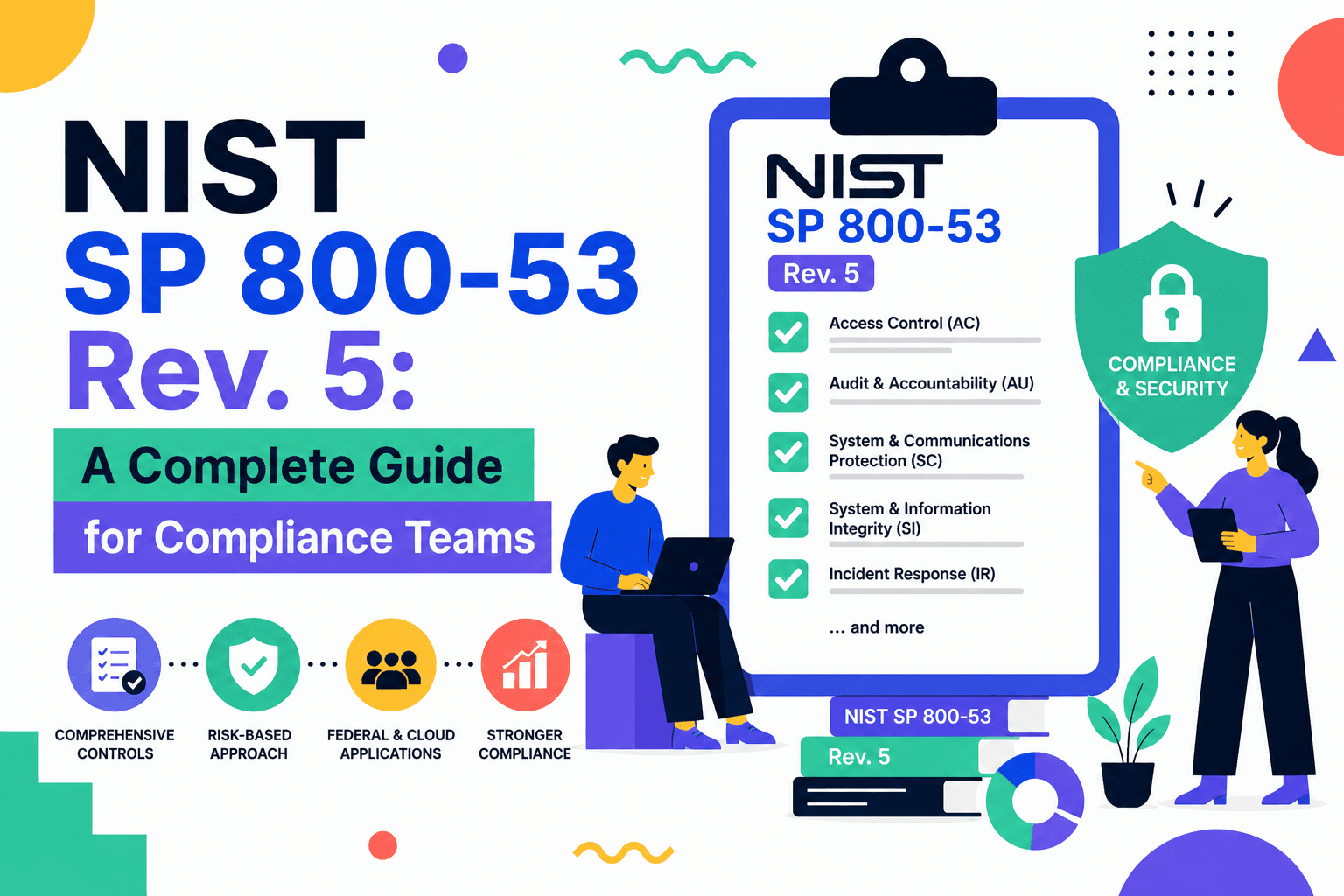 NIST 800-53 control framework structure overview