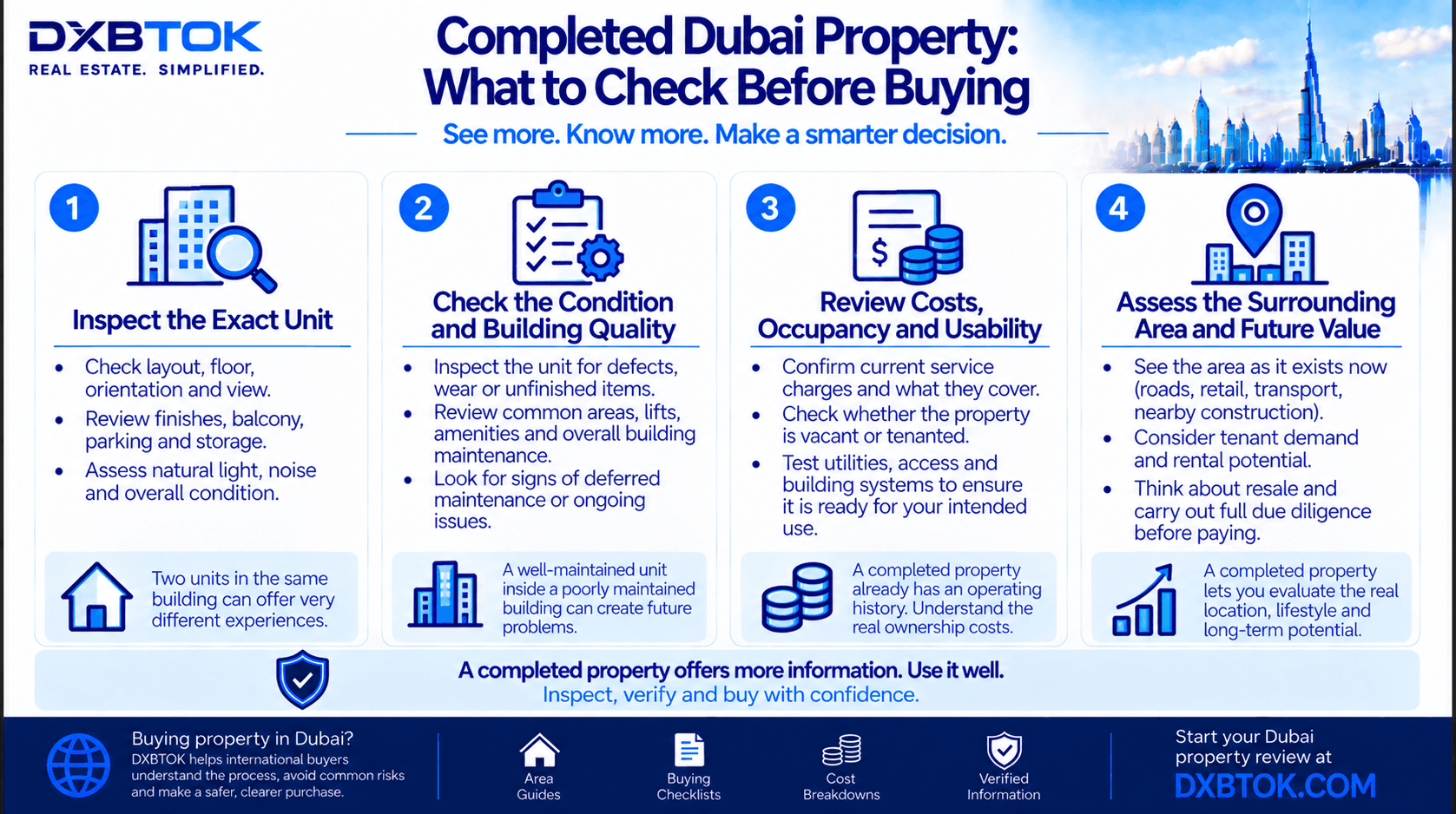DXBTOK infographic explaining what buyers should check before purchasing a completed Dubai property, including unit condition, building quality, service charges, occupancy, usability, surrounding area and resale considerations.