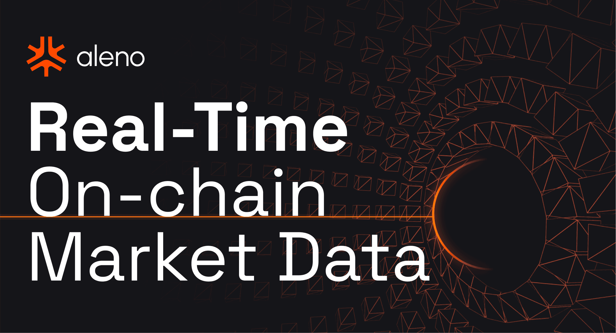 Market Depth & Robust Pricing Methodology Aleno RealTime OnChain