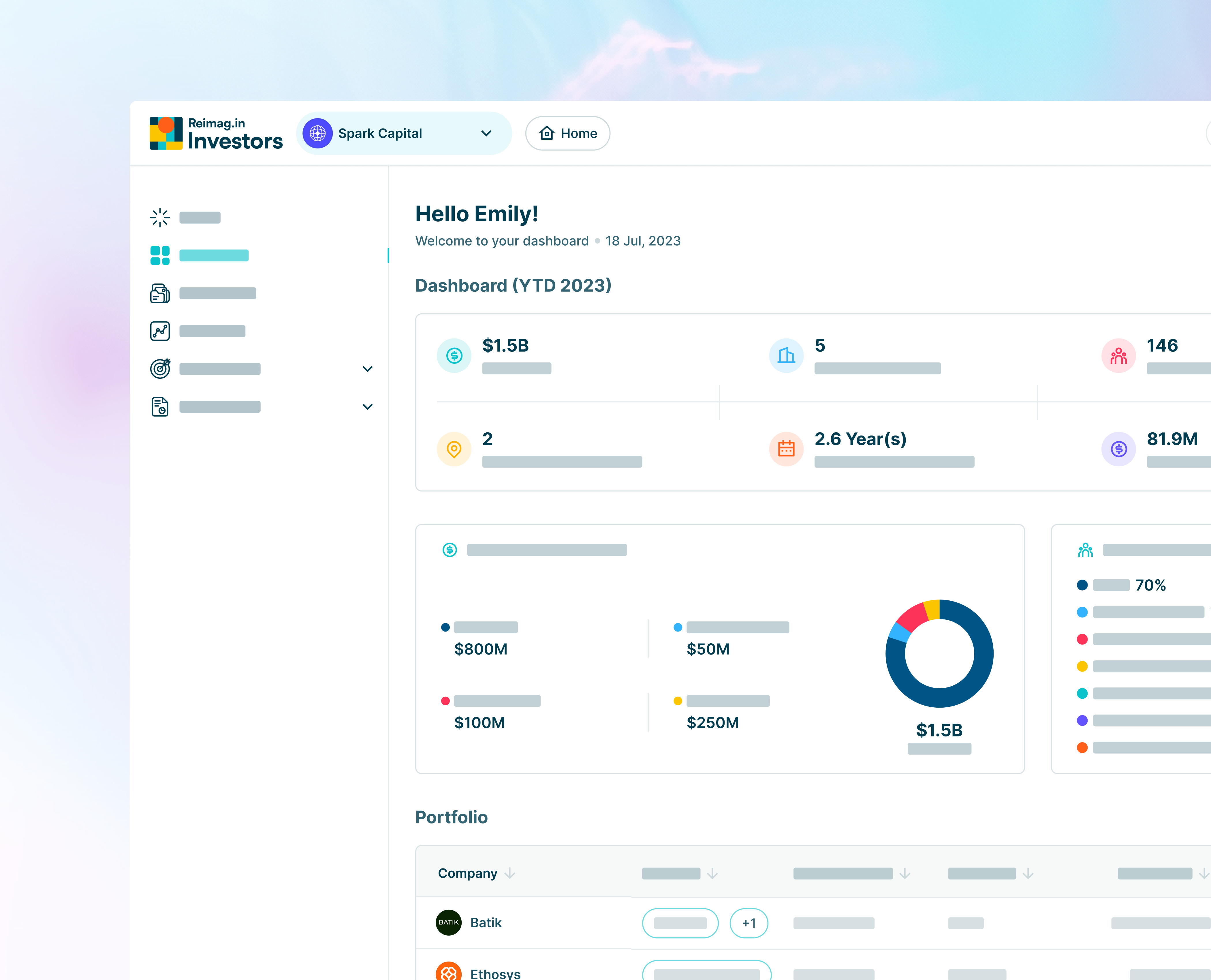 Reimag.in Investors product screens