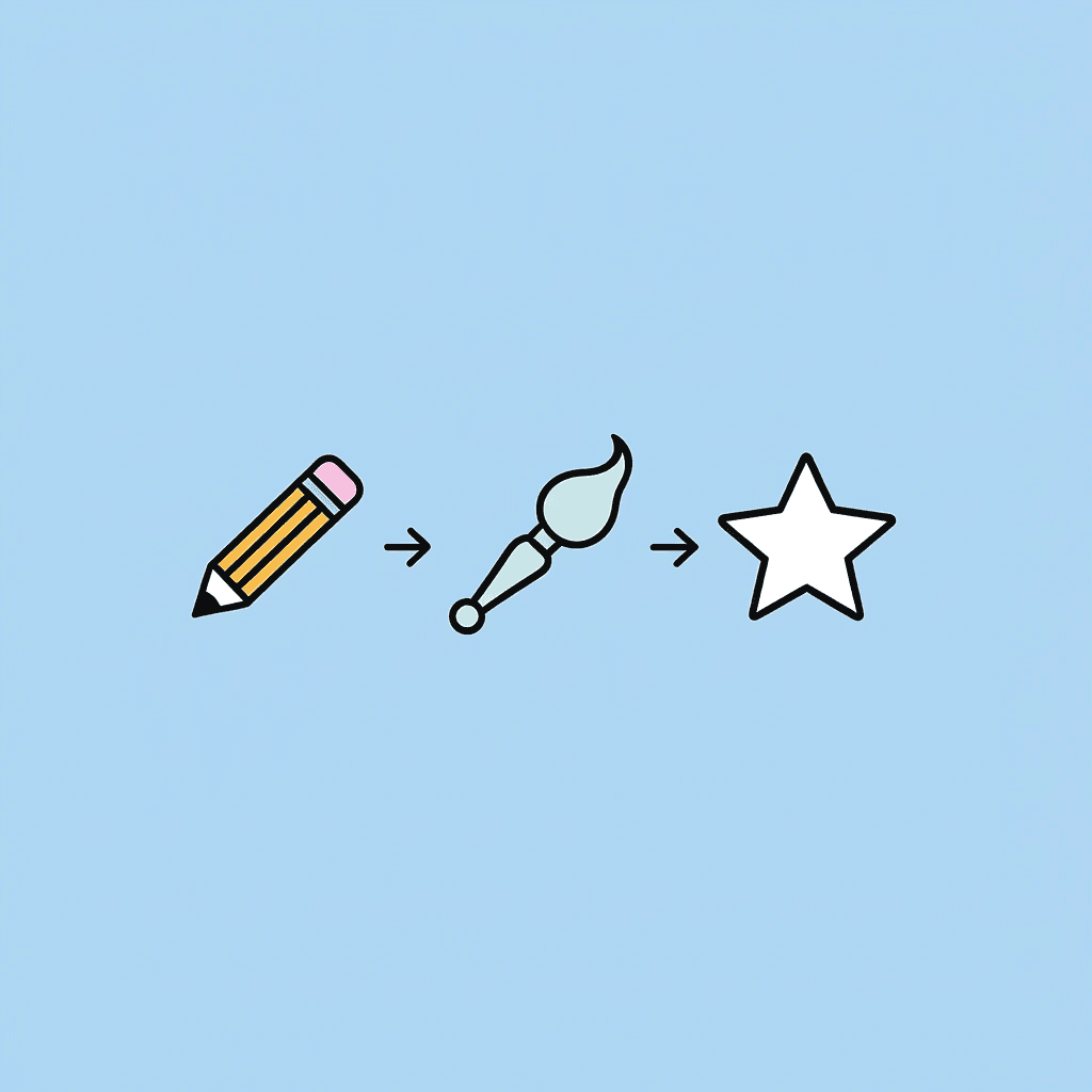 Three-step progression showing tracing skill development: big lines, curves, and zigzags, then shapes with coloring