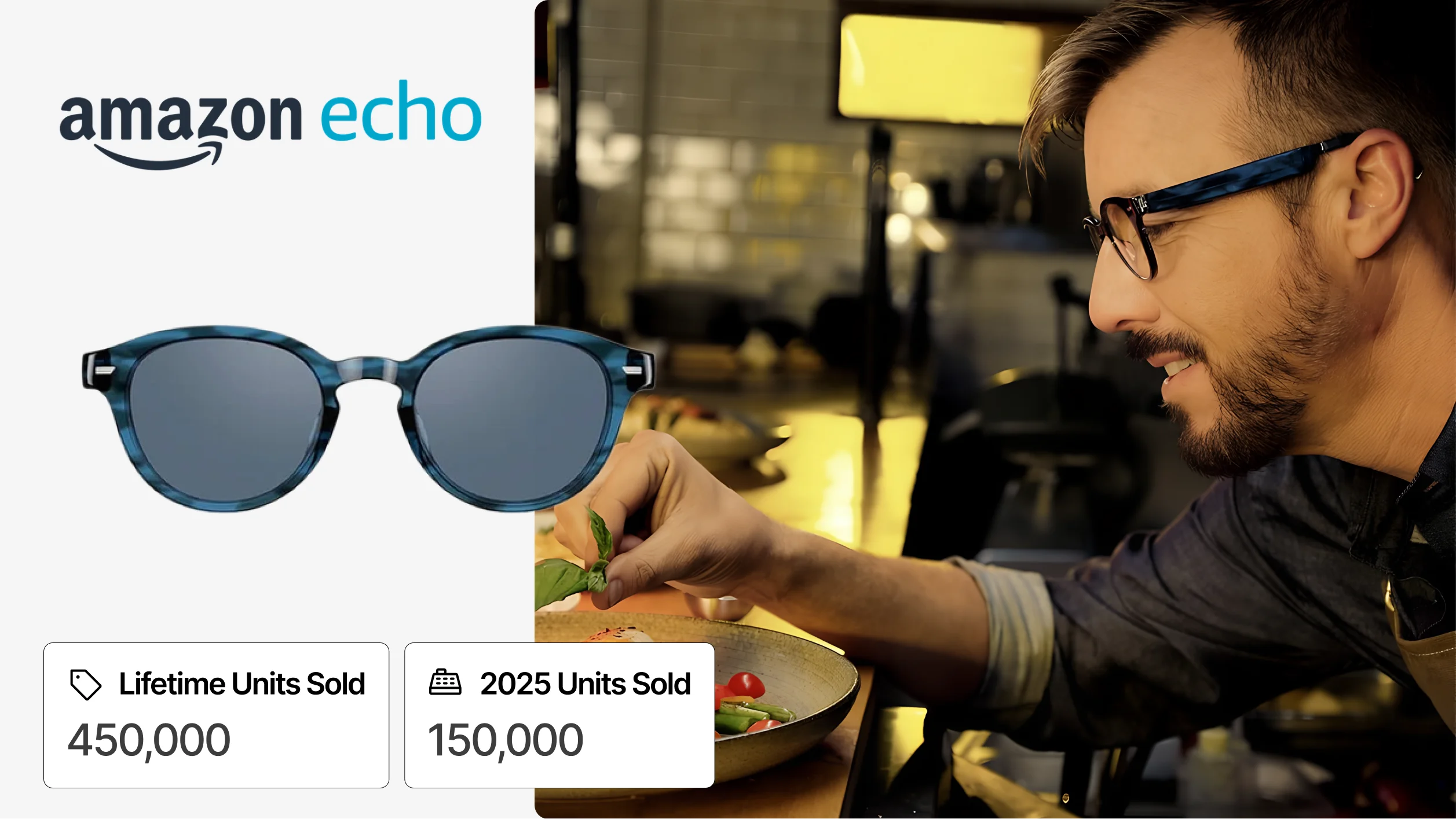 Amazon Echo Frames smart glasses with Alexa voice assistant and statistics on lifetime units sold.