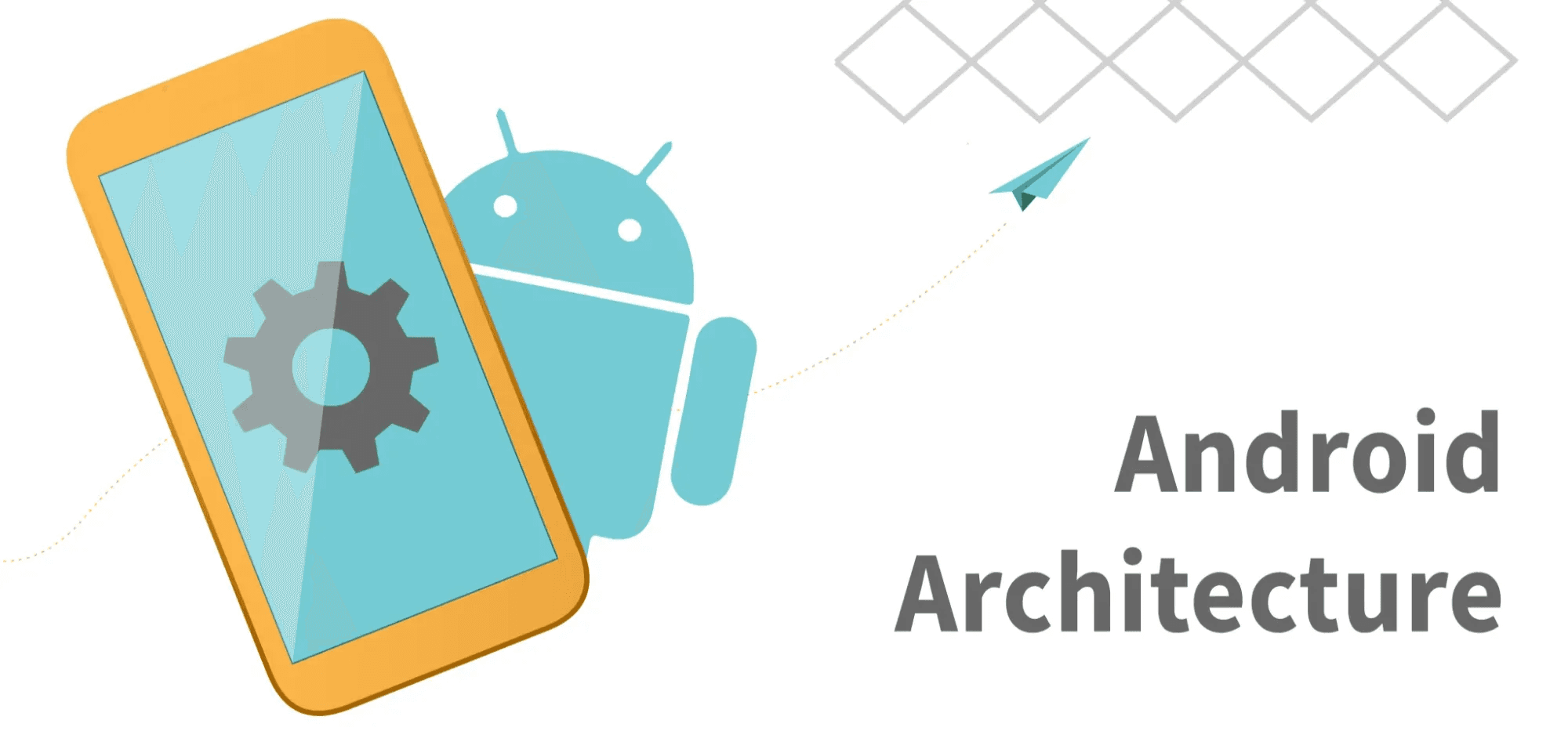 Android Architecture