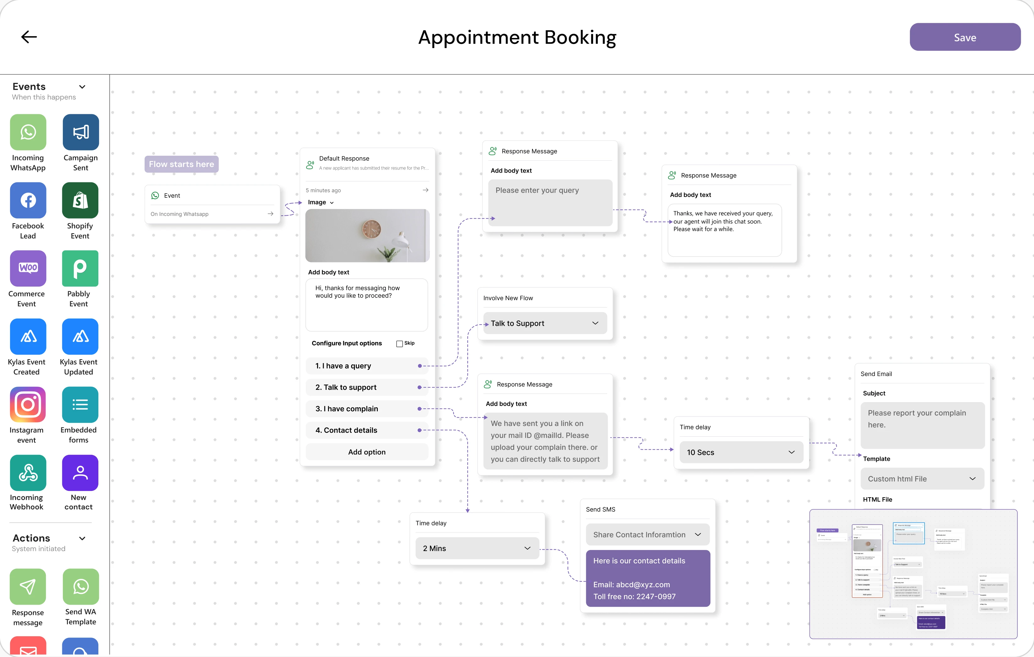 Visual workflow builder interface for creating customer journeys