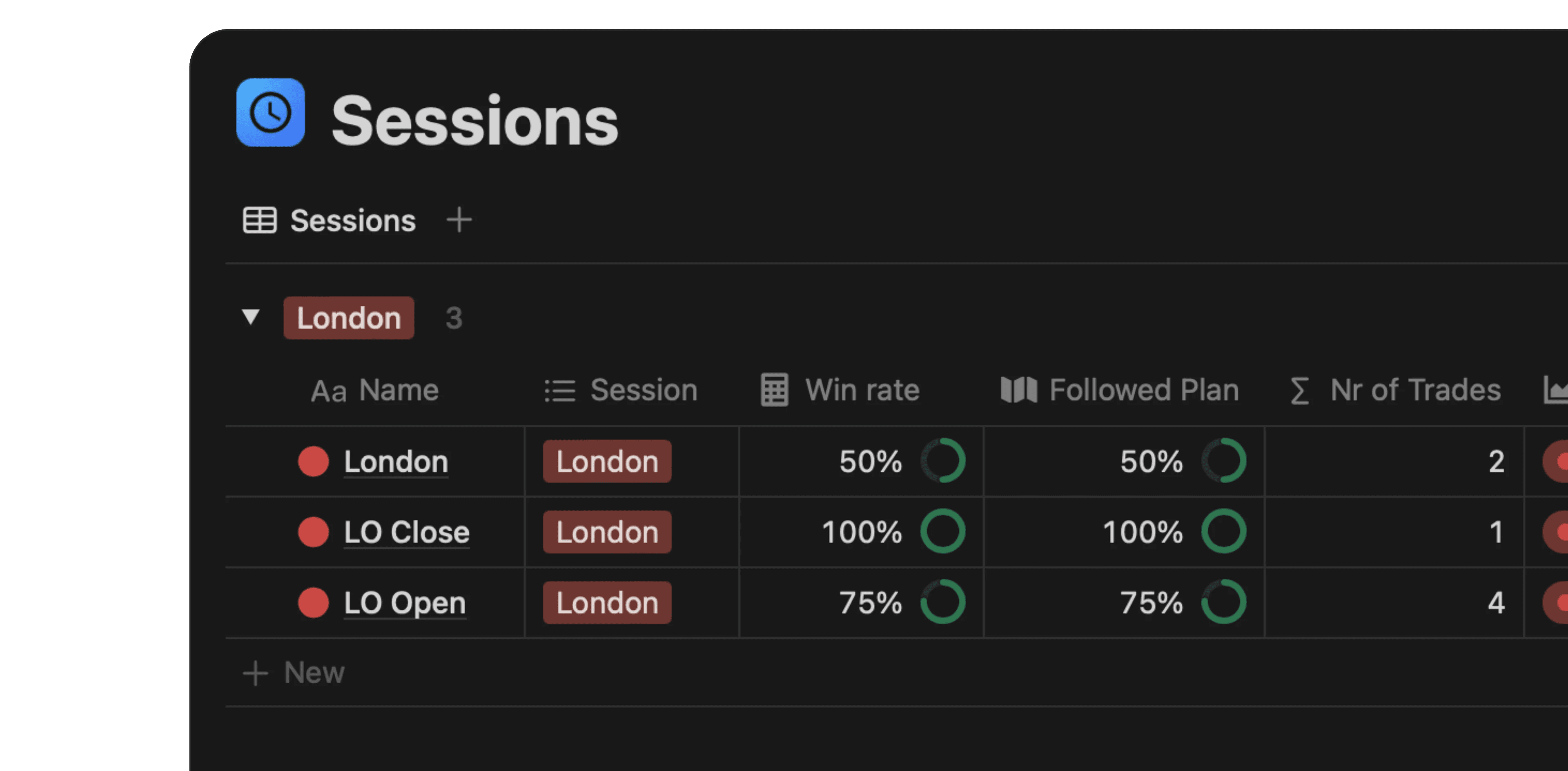 Trading Journal Analytics