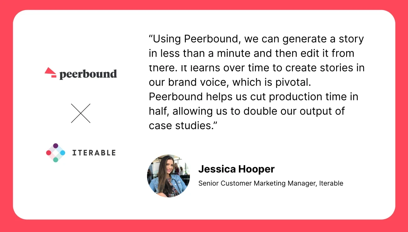 Iterable creates customer stories in a matter of minutes with Peerbound, making sure they are on brand and in the company's tone of voice