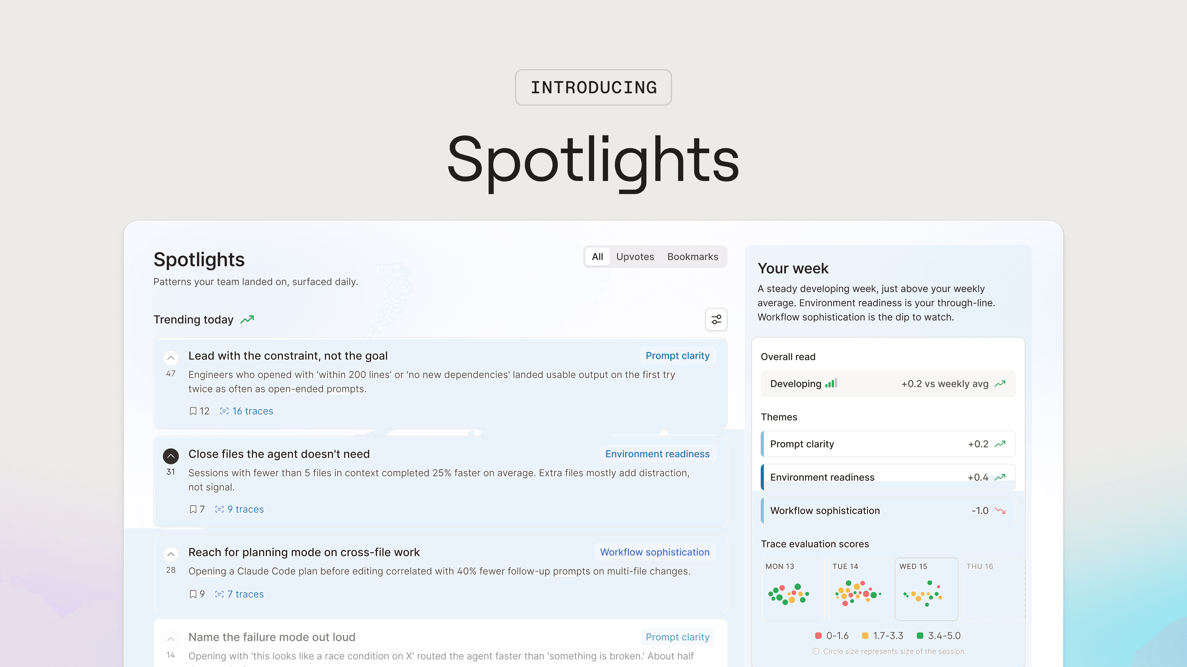 Span Spotlights