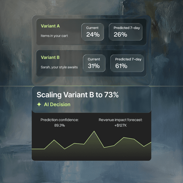 Markopolo AI continuously learns and adapts