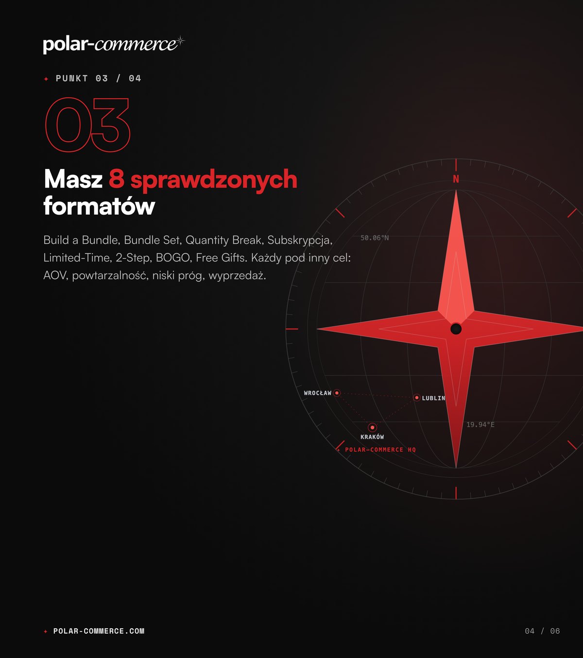 Masz 8 sprawdzonych formatów
