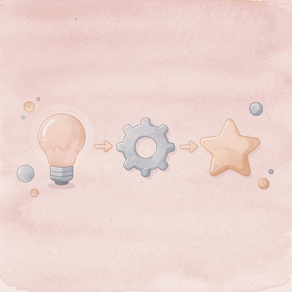 Three connected icons showing speaking practice progression