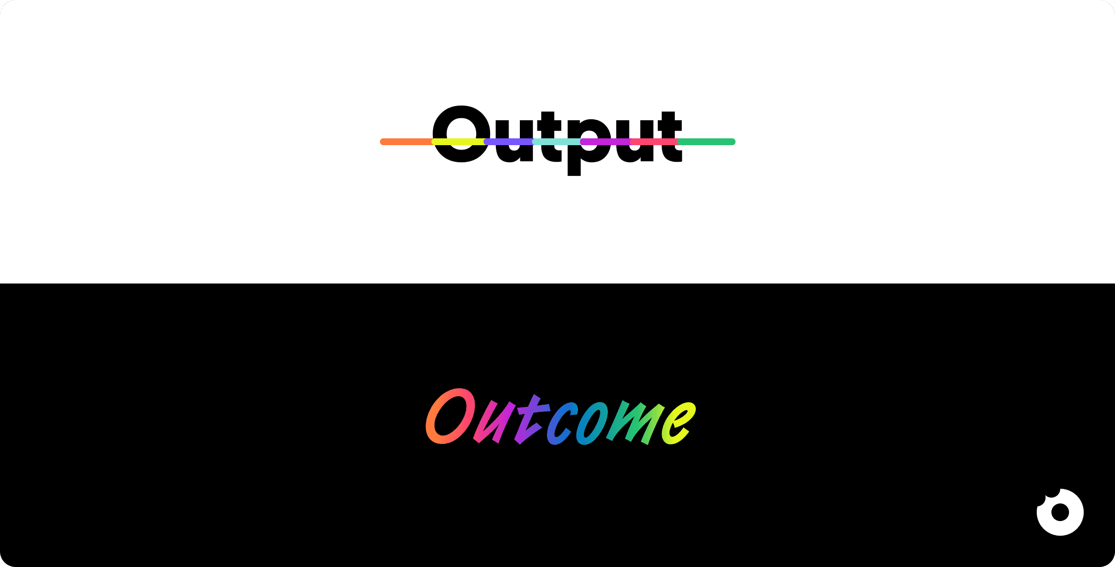 Shift from output to outcome driven thinking