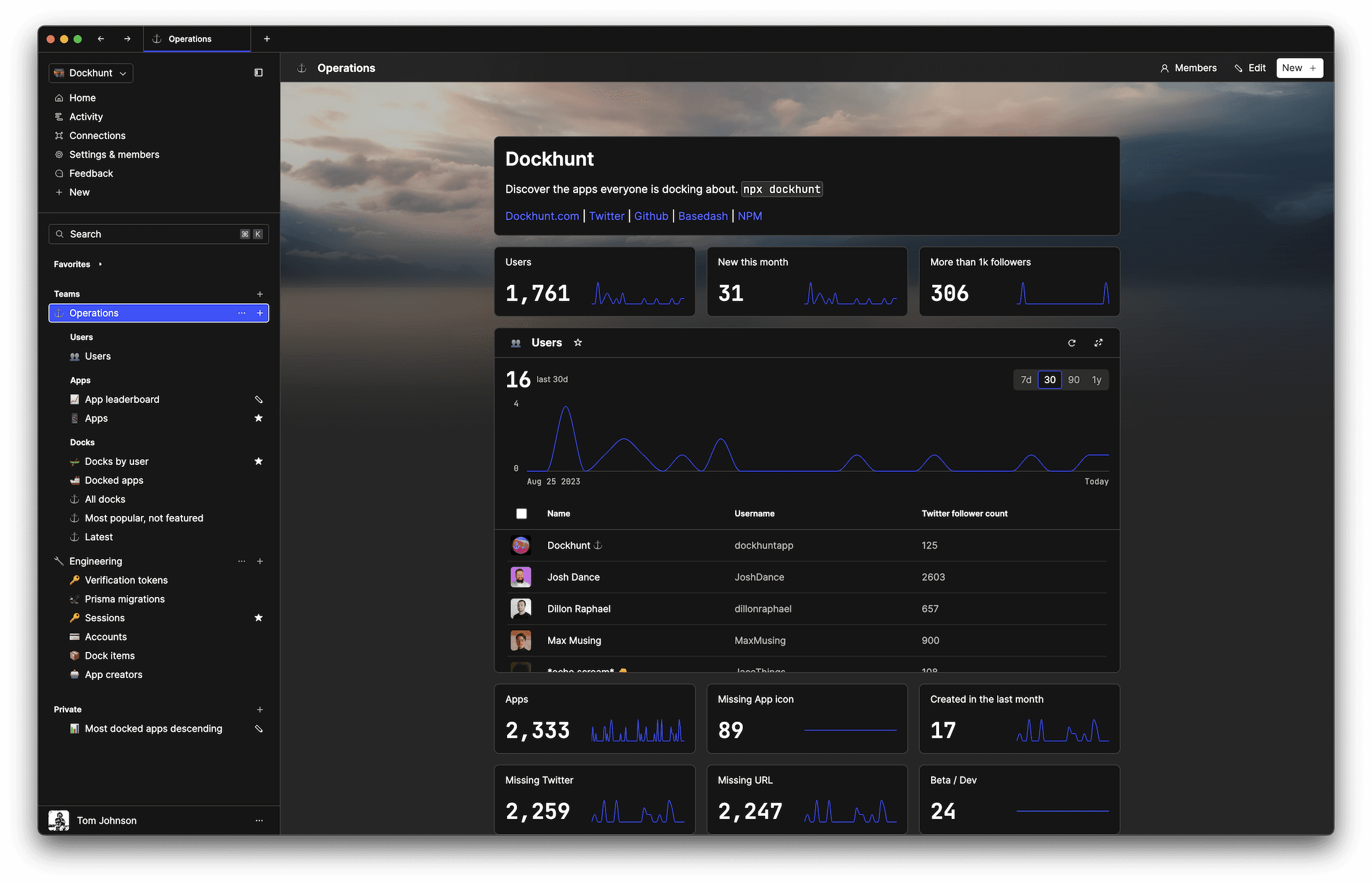 Screenshot of a users table in a database. The interface is very data-dense with information.