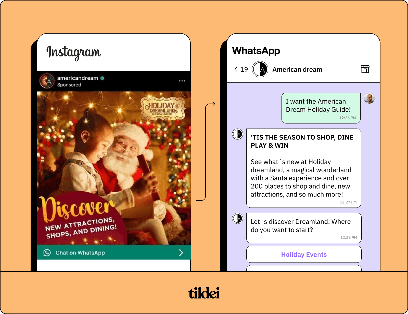 Side-by-side showing an American Dream Instagram ad for Holiday Dreamland flowing into a WhatsApp conversation, where a user clicks through from the ad and an AI assistant immediately delivers a holiday guide and prompts them to explore events, dining, and attractions.