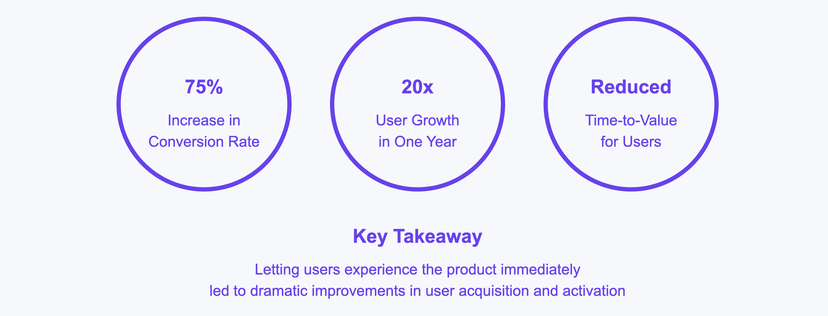 Impact of removing hompage