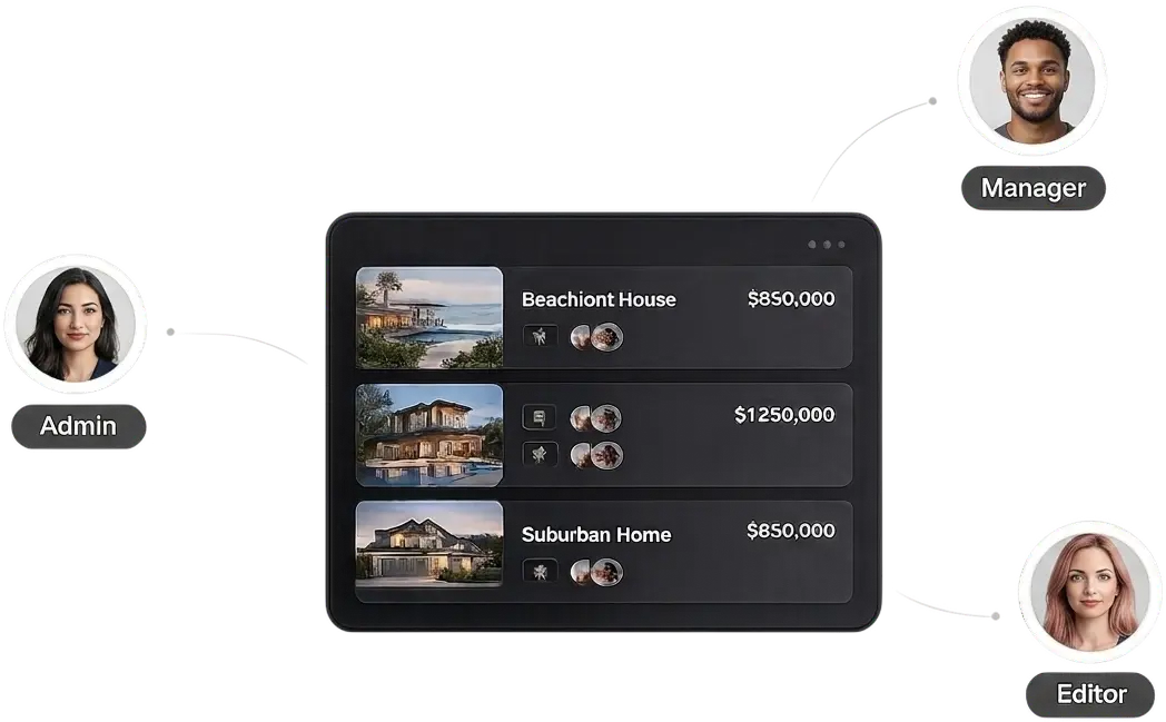 Listings shared by a team with admin, manager and editor roles
