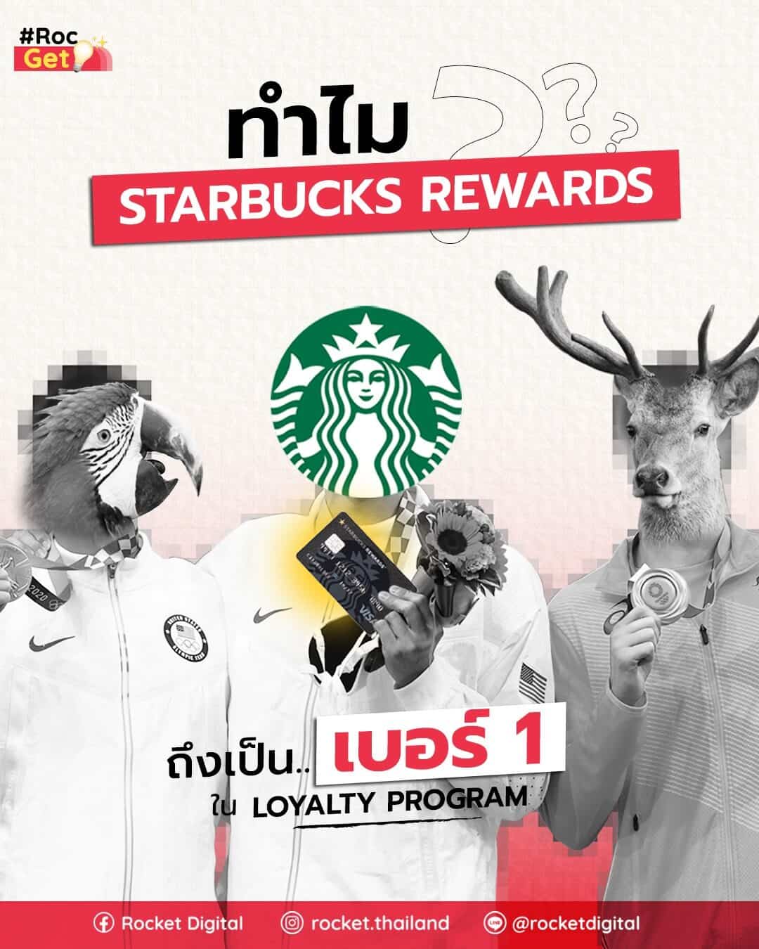 rocket_loyalty_starbucks_2%20%281%29