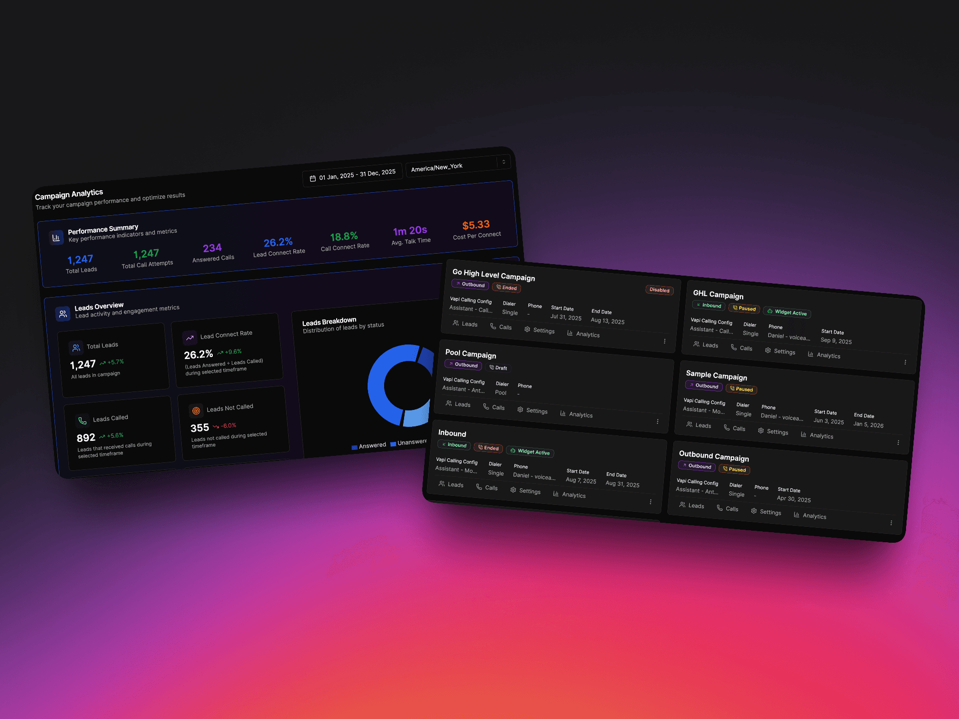 VoiceAIWrapper AI lead qualification dashboard displaying campaign analytics with performance summary showing 1,247 total leads, 234 total call attempts, 26.2% lead connect rate, 18.8% call connect rate, 1m 20s average talk time, and $5.33 cost per outreach, alongside leads breakdown with 1,247 all leads total, 26.2% lead connect rate, 892 leads cached, and 355 leads not called, plus multiple campaign cards showing lead management, call tracking, and analytics options for AI-based outbound lead qualification. | VoiceAIWrapper