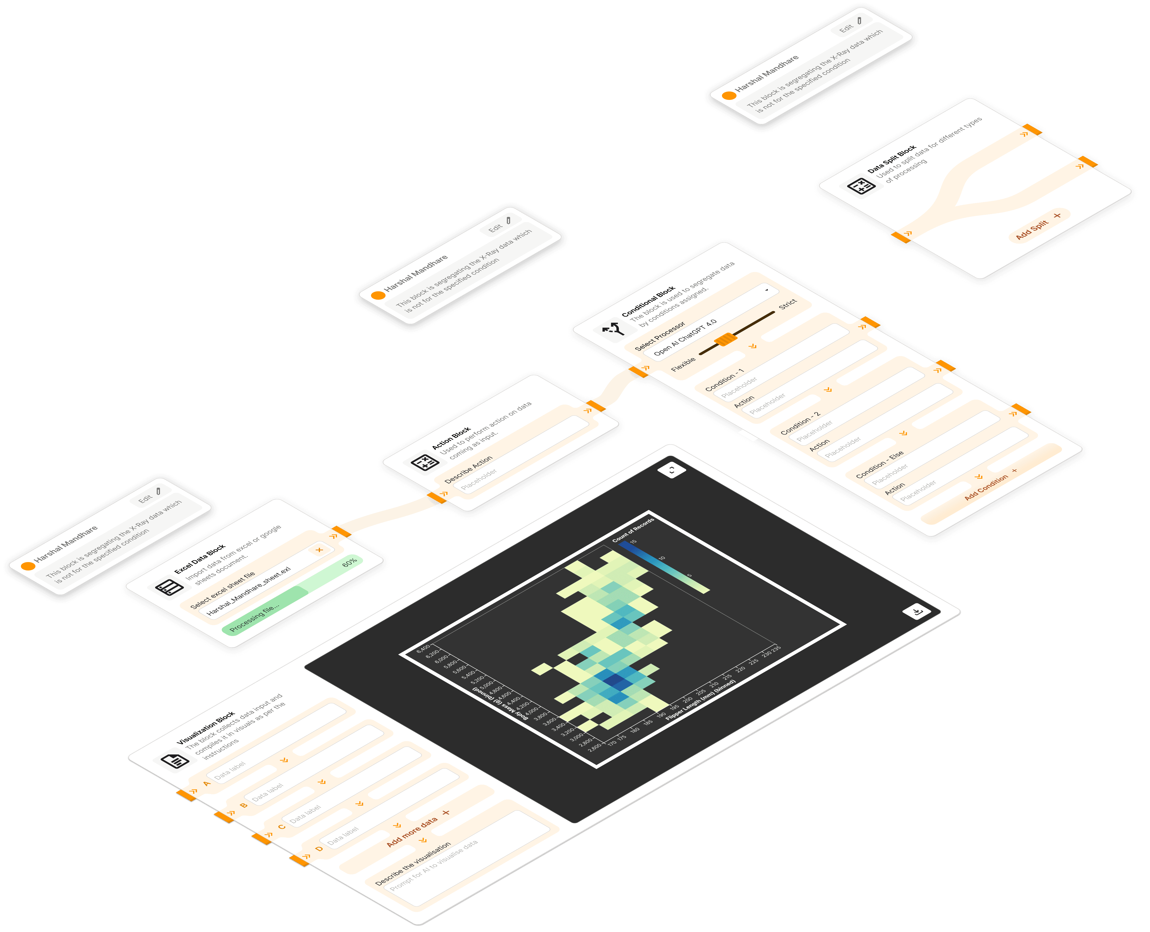 Concept mockup showing innovation