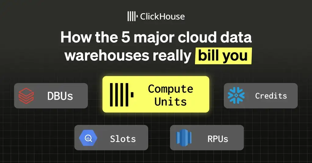 ClickHouse Blog Thumbnail